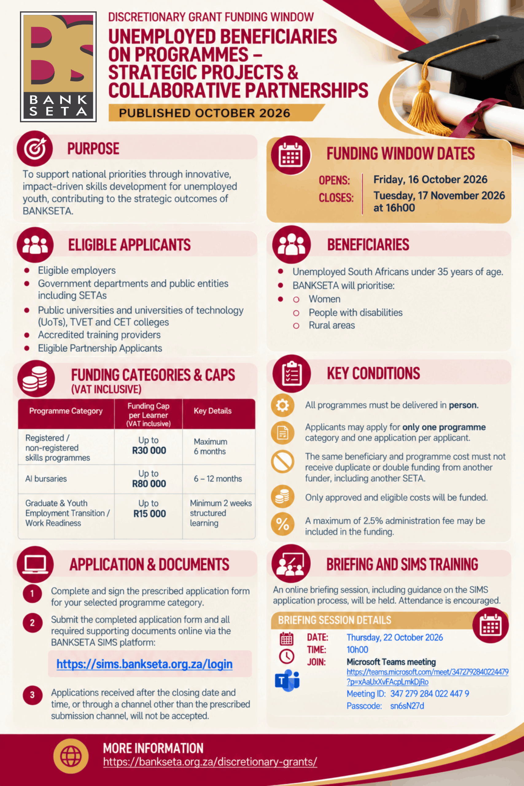 UNEMPLOYED BENEFICIARIES ON PROGRAMMES – STRATEGIC PROJECTS & COLLABORATIVE PARTNERSHIPS